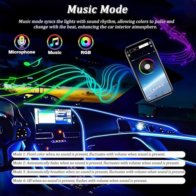 Car LED Strip Light for Peugeot 301 4008 1009, 6 in 1 Car Ambient Lighting Kits, Interior Interior Light Sync to Music, Auto Decorations Interior Accessories, 8M