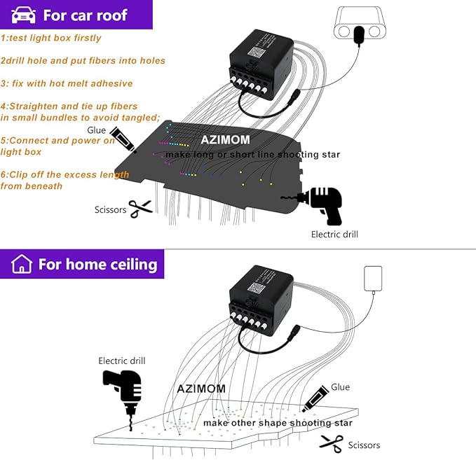 AZIMOM 4Colors 2 in 1 Meteor Twinkle Fiber Optic Starlight Headliner Kits 1200pcs 0.03in 13.1ft Fiber Strands,RGB Meteor Shooting Star 240pcs, Sound Remote APP Control Home Ceiling Car Headliner Decor