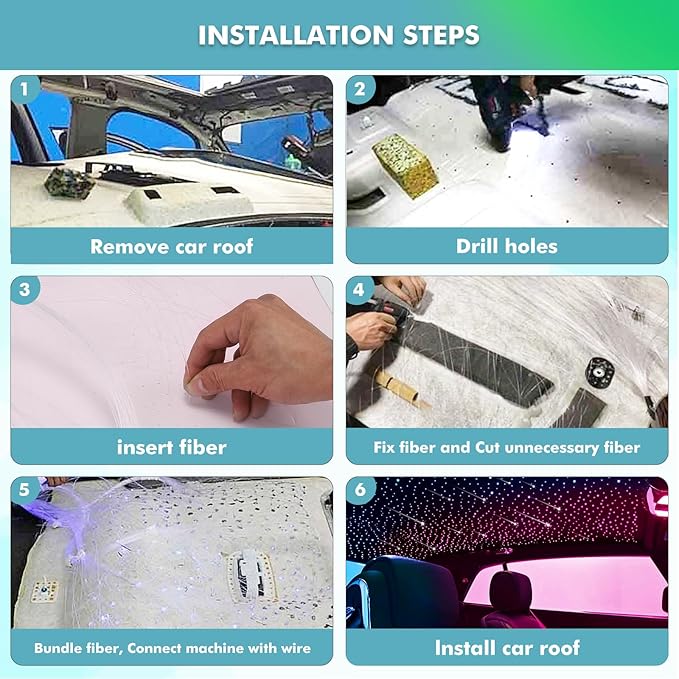 Dual Color Twinkle Starlight Headliner Kit, Music Sync 1200pcs 0.03in 9.8ft Fiber Optic Light with Meteor Shooting Star Remote Control for Car Home Ceiling Star Light