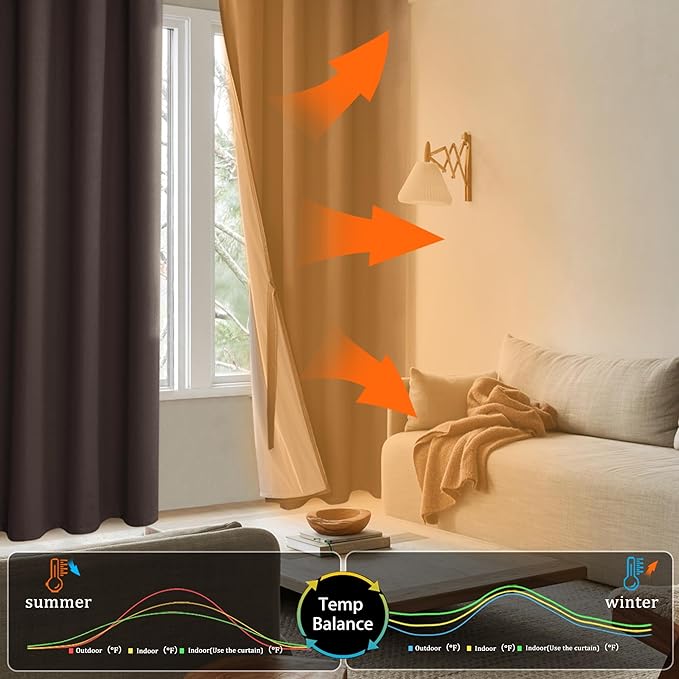 XWZO Complete Blackout Shades Window Curtain Panels with Tiebacks- Noise Reduction and Light Blocking Grommet Curtains with Black Liner for Studio, Living Room, Brown, W52 x L95, Set of 2 Panels