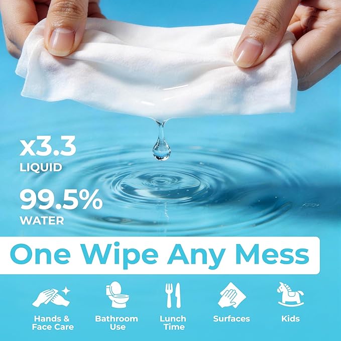 Impossibly Compact Travel Flushable Wipes - 99.5% Water and Aloe - Safe for Sensitive Skin - Travel Essentials for Adults, Kids & Babycare, Mint, 8 Pack 48 Wipes