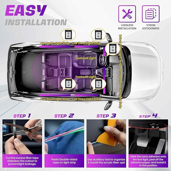 Acrylic Interior Car LED Strip Light with Wireless APP, RGB 18 in 1 with 175 inches 593 LEDs Fiber Optic Ambient Lighting Kits, 16 Million Colors Sound Active Function Car Neon Lights