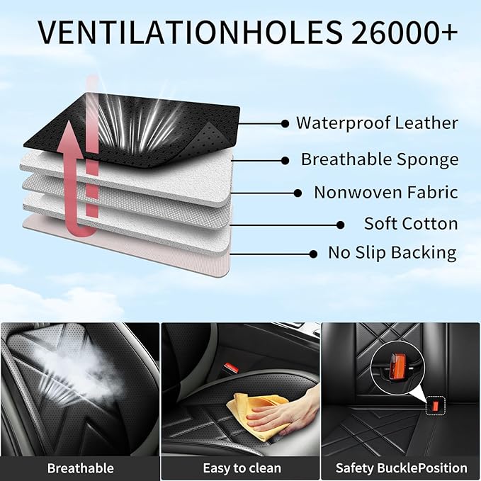 CX-3 Car Seat Covers Fit for Mazda CX-3 2016-2021, Full Coverage Premium Leather Waterproof Breathable Seat Covers, Automotive Seat Protectors, Airbag Compatible(2 Front Seats, Black Gray)