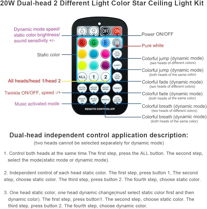 AKEPO 20W Twinkle Dual-Head Dual Color Fiber Optic Lights, Fiber Optic Star Ceiling Light Kit Sound Activated APP Remote Control for Car Starlights Headliner/Home 600pcs 13.1ft/4m Fiber Strands