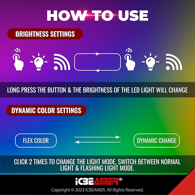 ICBEAMER Smart USB 1-Pack (Green) | Auto LED Interface Plug-in Miniature Night Light for Car, Van, Pickup, Truck, Interior, Trunk, Ideal for Ambient Lighting
