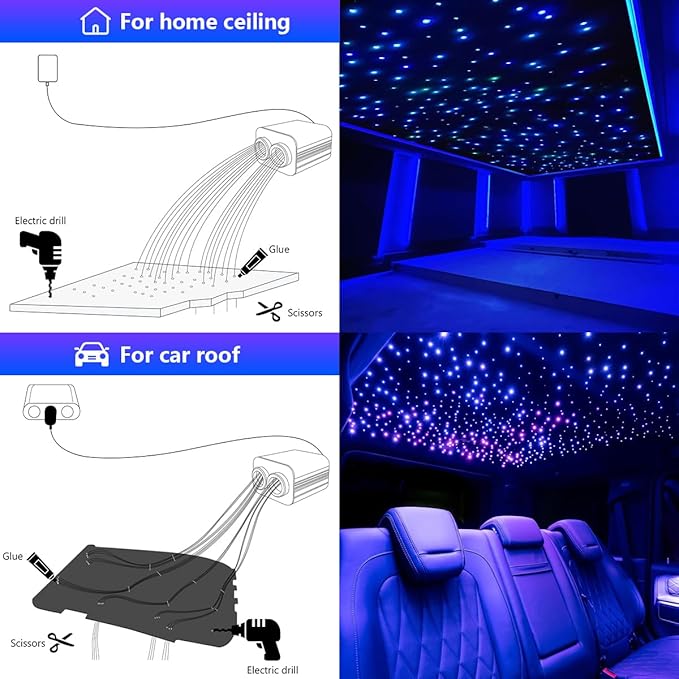 AMKI Dual Color 20W Twinkle Starlight Headliner Kit 600pcs 0.03in 9.8ft Fiber Optic Star Ceiling Light Sound Activated Music Mode APP/Remote Control Dual Port Light Box for Car Home Roof Decor