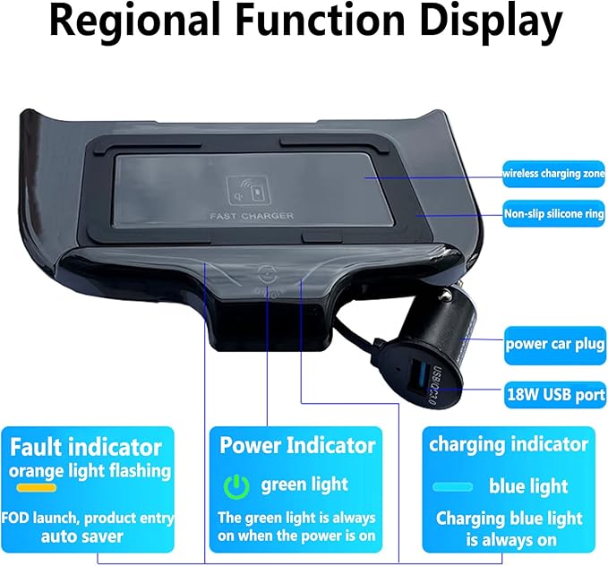 New Upgrade Wireless Car Charger for Porsche Panamera (2017-2023),15W Fast Wireless Phone Charging Pad, Center Console Wireless Charger Works with QI-Enabled Phones(Size:17-21)