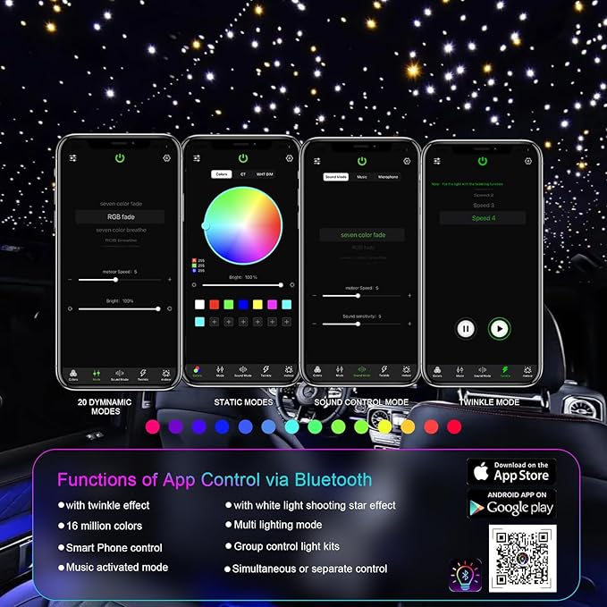 36W 4-Color RGBW Car Starlight Headliner Kit, 1400pcs0.03in13.1ft, Twinkle & Sound Activate 4-Port Fiber Optic Light Engine with Bluetooth APP&Remote Control, Star Lights for Car and Home