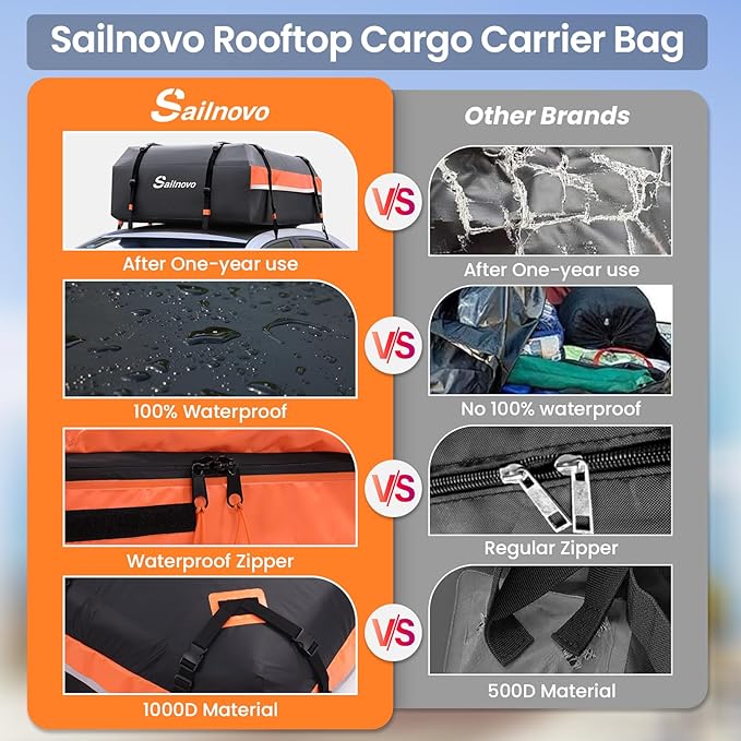 Sailnovo Car Rooftop Cargo Carrier 15 Cubic Feet, Waterproof 1000D PVC Car Roof Bag with Anti-Slip Mat, Combination Lock, Storage Bag, Door Hooks & Tie-Down Strap fit Vehicle with/Without Luggage Rack