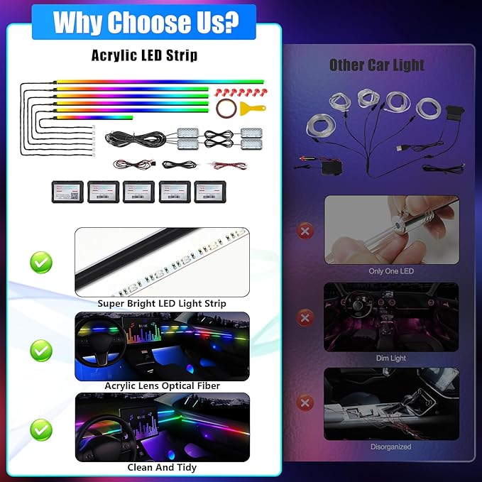 Acrylic Interior Car LED Strip Light with Wireless APP, RGB Dreamcolor 10 in 1 with 175 inches 600 LEDs Fiber Optic Strip Lights for Car, Dynamic Chasing Sound Active Neon Car Ambient Lighting Kits
