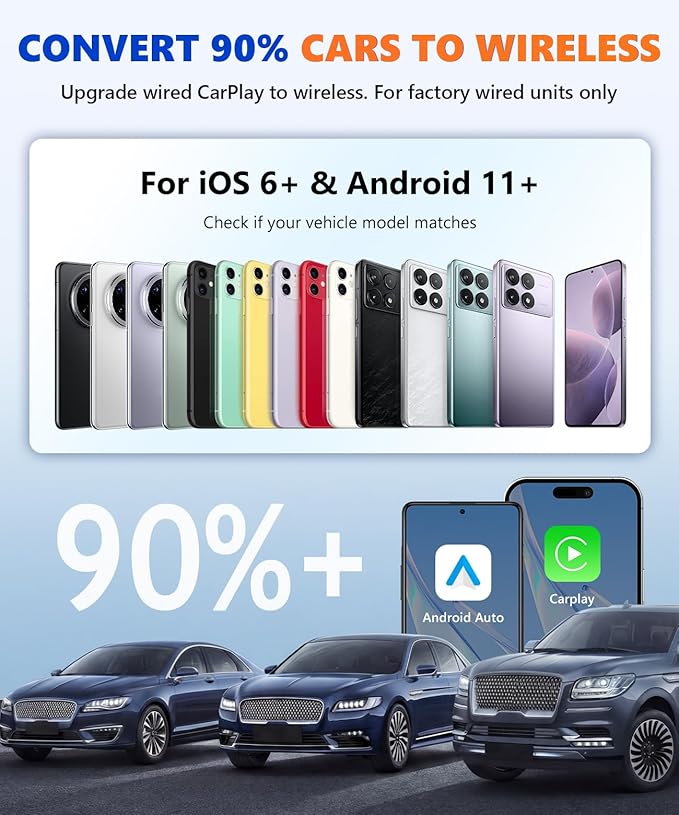 2026 4-in-1 Mini Wireless CarPlay & Android Auto Adapter Support AirPlay/MirrorLink, Convert Wired to Wireless, Auto-Connect for Daily Commute, 5.8GHz Stable Connection, Plug & Play Dongle