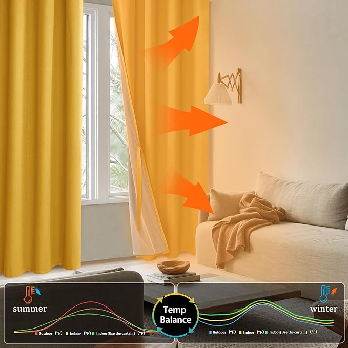 XWZO Extra Wide 100% Blackout Curtains with Tiebacks- Privacy Protection & Noise Blocking Window Draperies Grommet Top with Black Liner for Bedroom/Living Room, Yellow, W60 x L63, Set of 2