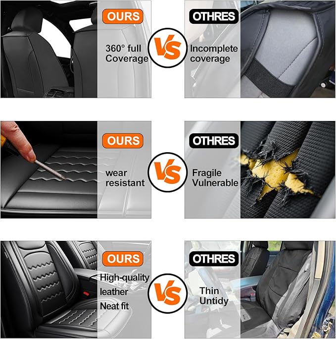 CX-70 Car Seat Covers Custom Fit for Mazda CX-70 2025-2026, Full Coverage Premium Leather Waterproof Breathable Seat Covers, Automotive Seat Protectors, Airbag Compatible(2 Front Seats, Black)