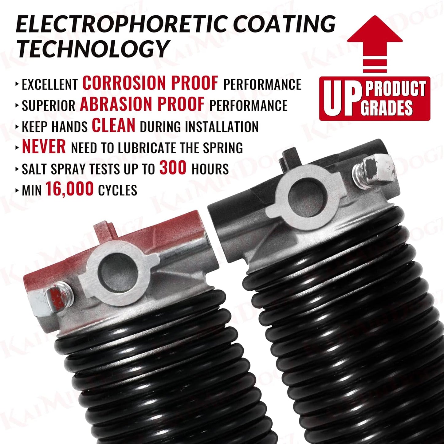 Pair of 1.75" Garage Door Torsion Springs Set with Non-Slip Winding Bars&Gloves, High Precision Electrophoresis Oil-Free Black Coated for Replacement, MIN 16,000 Cycles (0.250 x 1.75"x 34")