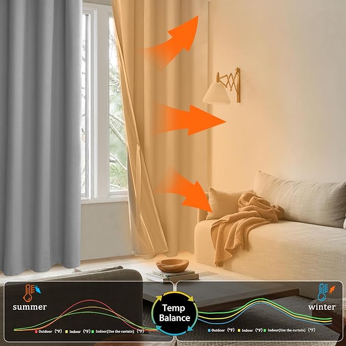 XWZO 100% Blackout Curtains 63 Inches Long with Tiebacks- Heat and Full Light Blocking, Thermal Insulated Window Panels with Grommets for Bedroom/Nursery, Light Grey, W60 x L63, Set of 2 Draperies