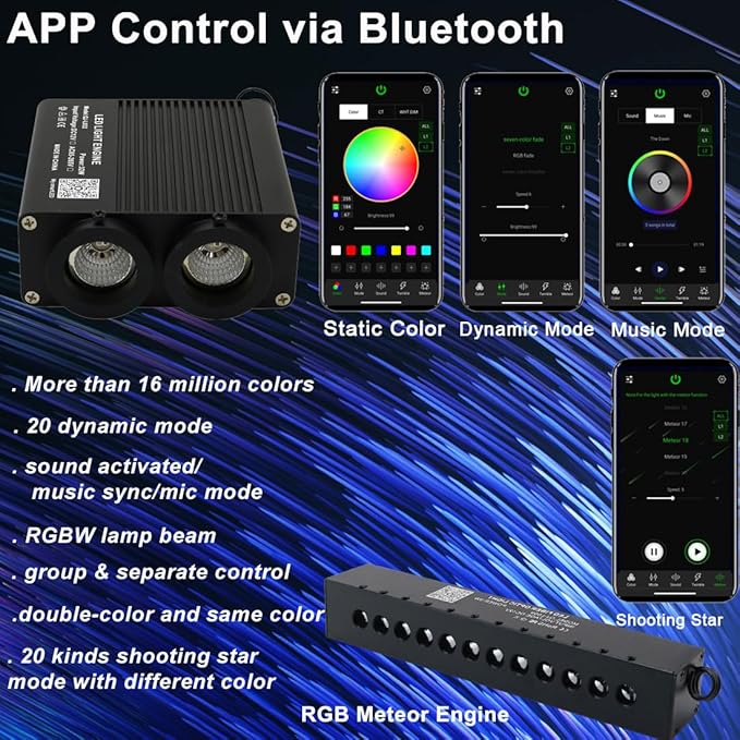 AZIMOM Dual Color 32W 1100pcs Fiber Optic Starlight Headliner Kits 0.03in 13.1ft Strands,RGB Meteor Shooting Star,Sound Activated Remote APP Control IndoorHome Car Headliner Décor