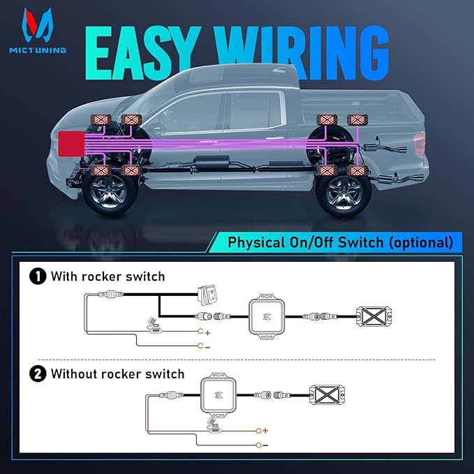 MICTUNING C4+ RGBW Rock Lights, 12 Pods 360° Ultra Bright Pure Color Underglow Neon Lights, Bluetooth APP Control & Music Mode, IP68 Waterproof, for Trucks Cars ATV UTV Golf Cart (2 Year Warranty)