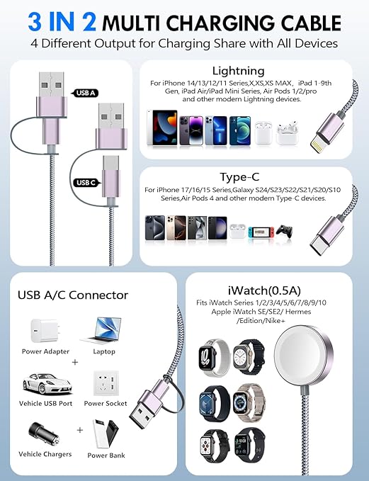 Travel Essentials for Apple Watch Charger,iPhone Charger,3 in 2 Type C/L/Magnetic Fast Charging Cable,Multi Charging Cable Portable Designed for iWatch Series,iPhone 17-11,Galaxy S26-S21,Car-5FT