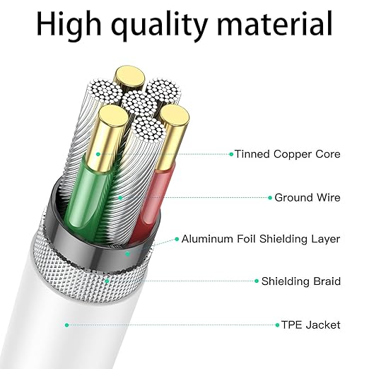 6.6Ft iPhone 17/16/15 Carplay USB C Charger Cable [MFi Certified], USB-A to USB-C Charging Cord for iPhone 17 Air 16 16E 15 Pro Max Plus, iPad USB C Wire for iPad Pro 12.9/11, Air 5/4, 10th Gen