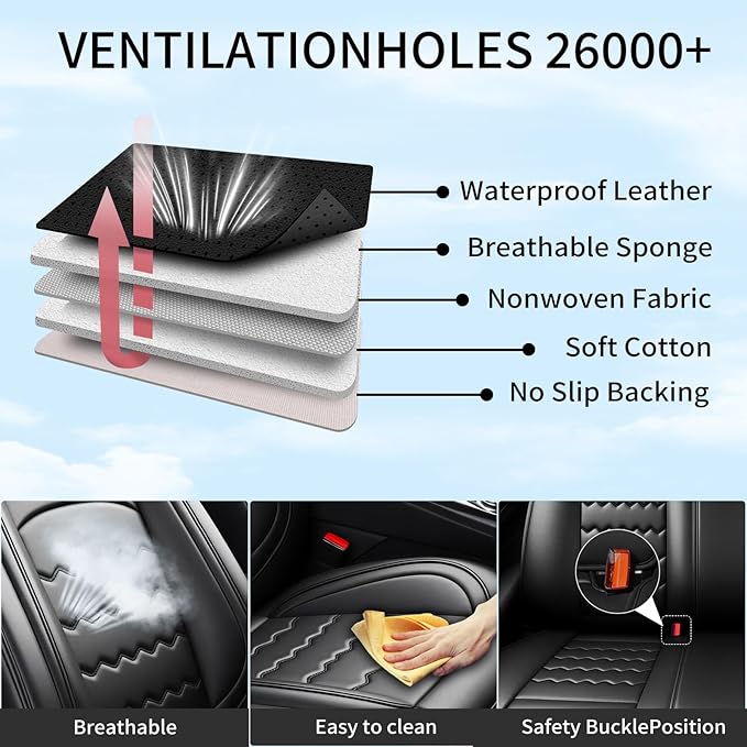 CX-5 Car Seat Covers Custom Fit for Mazda CX-5 2013-2025 2026, Full Coverage Leather Waterproof Breathable Seat Covers, Automotive Seat Protectors, Airbag Compatible(Full Set Seats, Black)