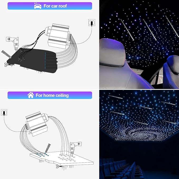 AMKI 550pcs 0.03in 13.1ft Twinkle Starlight Headliner Kit, Updated 2 in 1 Twinkle+Meteor Fiber Optic Light Box RGBW Sound Activated Mode for Car& Home Decoration, 240pcs Pure White Shooting Star