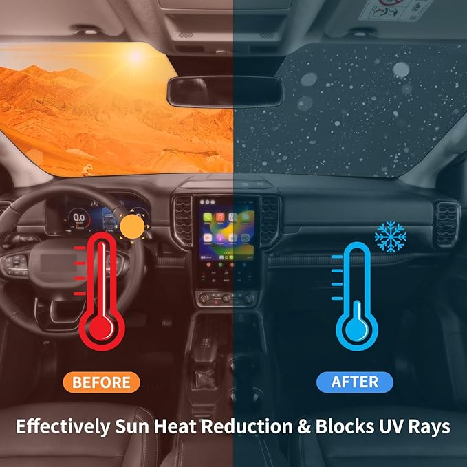 Windshield Sun Shade Fit 2026 2025 2024 2023 2022 2021-2019 Audi A6, Front Window Sunshade Car Accessories Foldable Sun Visor UV Protector Heat Shield Cover Keep Your Car Cool