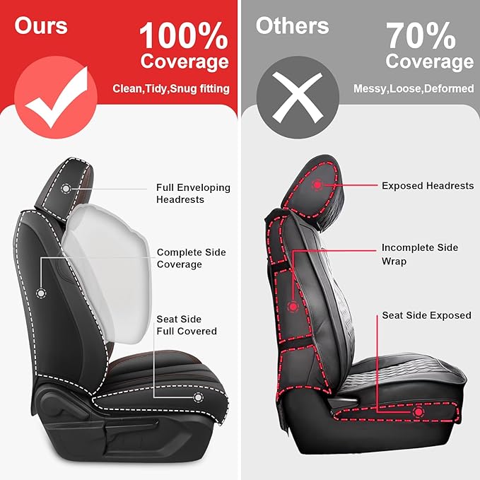 Fit for 98% of Mercedes Benz Car Seat Covers, Premium Nappa Leather Seat Cover, Fully Wrapped Protect Modern Style Seat Cover (2-Seat Standard, Black & Coffee)