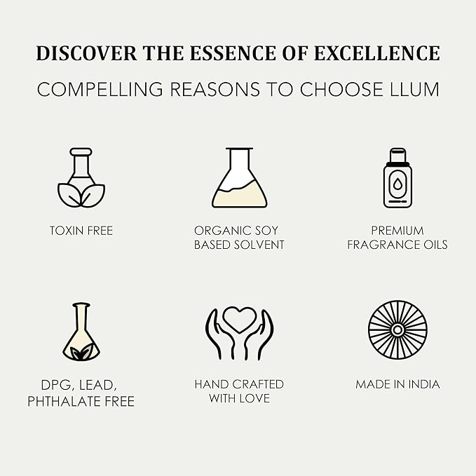 Llum Amber Vanilla Hanging Car Air Freshener – Luxury Automotive Perfume Diffuser 10ml (0.34 fl oz), Long-Lasting Fragrance, Alcohol-Free Non-Toxic Car Scent, Glass Bottle With Wood Cap & AC Vent Clip