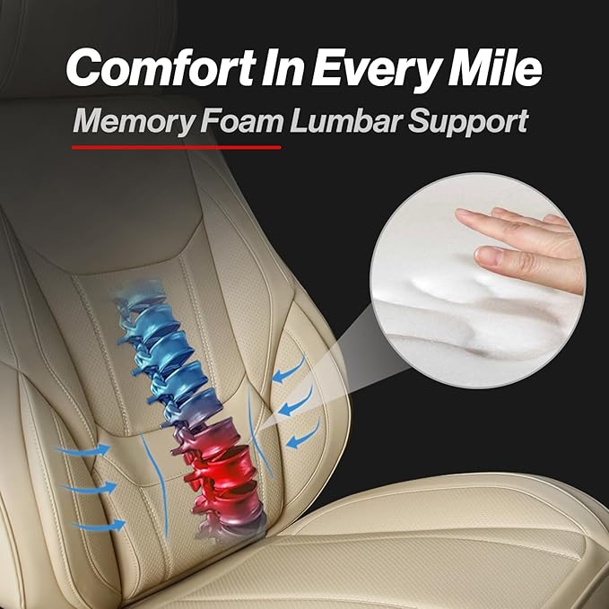 Coverland Custom Fit Car Seat Covers for SUV Compatible with [2022-2026 NX 350, 2022-2025 NX 450h+] Premium Waterproof Non-Slip Interior Seat Protector [Full Set Beige - Size Chart X70]