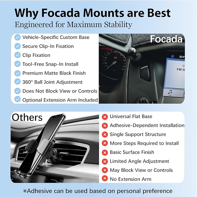 Car Phone Mount for Ford Focus MK3/MK3.5 2012–2018 (RS / SE / ST), Passenger-Side Dashboard Phone Holder,Does Not Block Airflow,360° Rotating Hands-Free Cell Phone Mount, Focus Interior Accessories