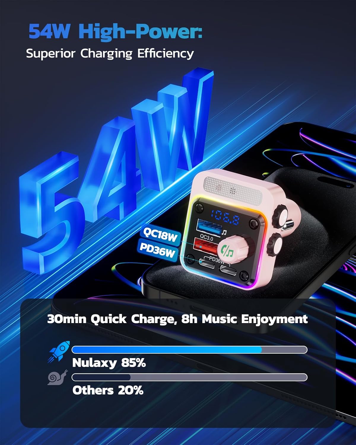 Nulaxy 54W Bluetooth 5.3 Car Adapter with 4 Charging Ports [PD 36W & QC3.0 18W], Wireless Radio FM Transmitter with Deep Bass Player & 5 Colors LED Backlit, Hands-Free Calling - Pink