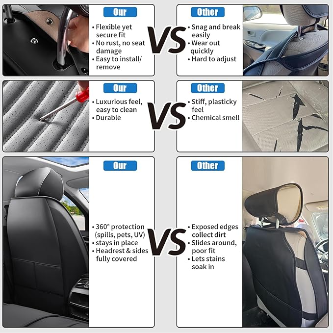 Front Seat Covers Fit for Toyota RAV4 Hybrid 2016-2026, Car Seat Covers Front Seats, Breathable Faux Leather Automotive Seat Covers Front Pair Anti-Slip Seat Cover(Black&Gray, Front)