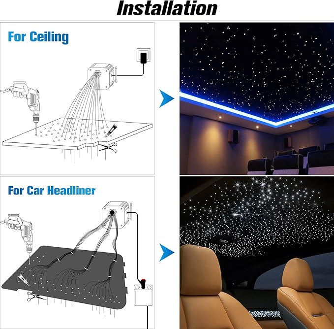 CHINLY Starlight Headliner Kit Twinkle 800pcs 13.1ft 0.03in 20w Fiber Optic Lights kit, Music Mode Bluetooth APP Control Remote, RGBW Star roof Lights for Star Headliner/Home Theater/Pool Ceiling