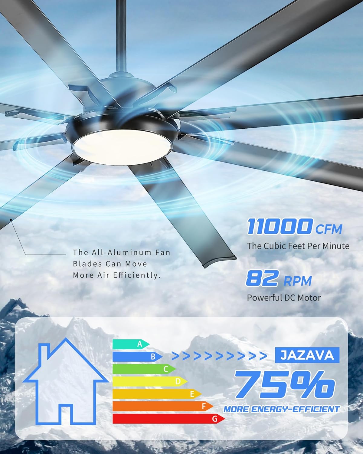 84 Inch Industrial Ceiling Fan with Light,Large Ceiling Fan with 8 Aluminum Blades,Work with Alexa,6-Speed Reversible DC Motor,3 CCT Settings,deal for Outdoor Spaces,CF04BK-84