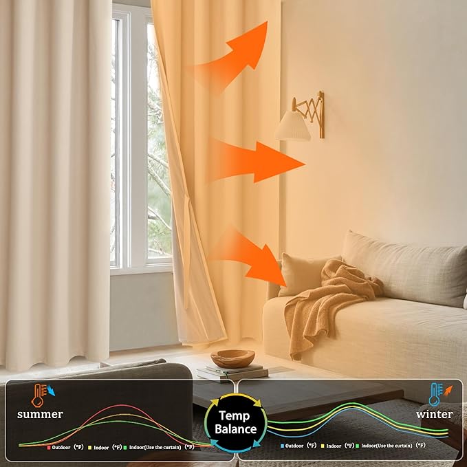 XWZO Complete Blackout Shades Window Curtain Panels with Tiebacks- Noise Reduction and Light Blocking Grommet Curtains with Black Liner for Studio, Basement Room, Biscotti Beige, W42 x L45, Set of 2