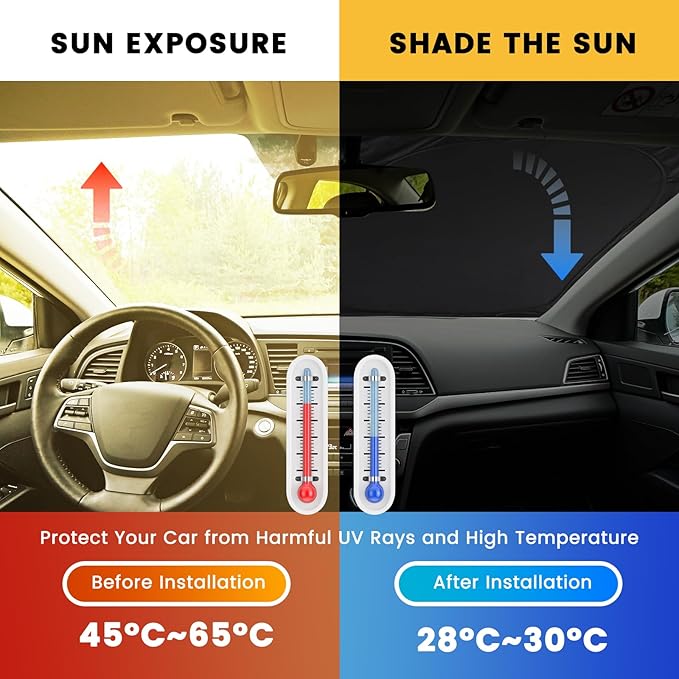Windshield Sun Shade, Car Sun Shade Windshield, Reflector Sunshade Offers Ultimate Protection for Car Interior, Reflective Polyester Blocks Heat for Sedans, Mini SUVs, Hatchbacks - 57 x 31.5 inches