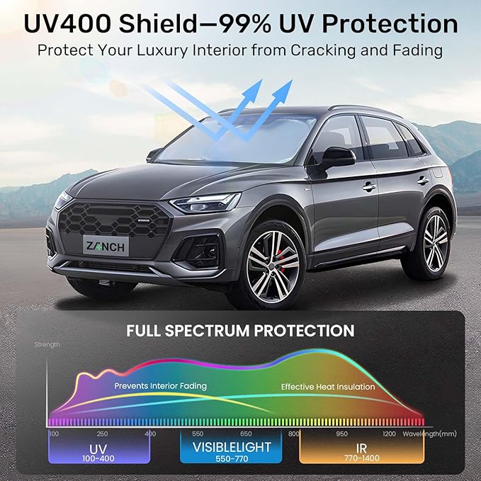 2025 Upgraded Zanch Car Front Windshield Sun Shade - Ultimate UV Protection & Heat Reduction|Innovative No Light Leakage Technology|Foldable Design for Van,Truck 2XLarge(75'' x 37'')