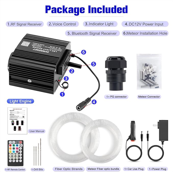 12W Twinkle&Meteor 2 in 1 RGBW Starlight Headliner Kit, 450pcs*0.03in*9.8ft+96pcs Shooting Star Lights for Car/Home Ceiling, Fiber Optic Lights with Bluetooth APP/Remote Control/Music Effect