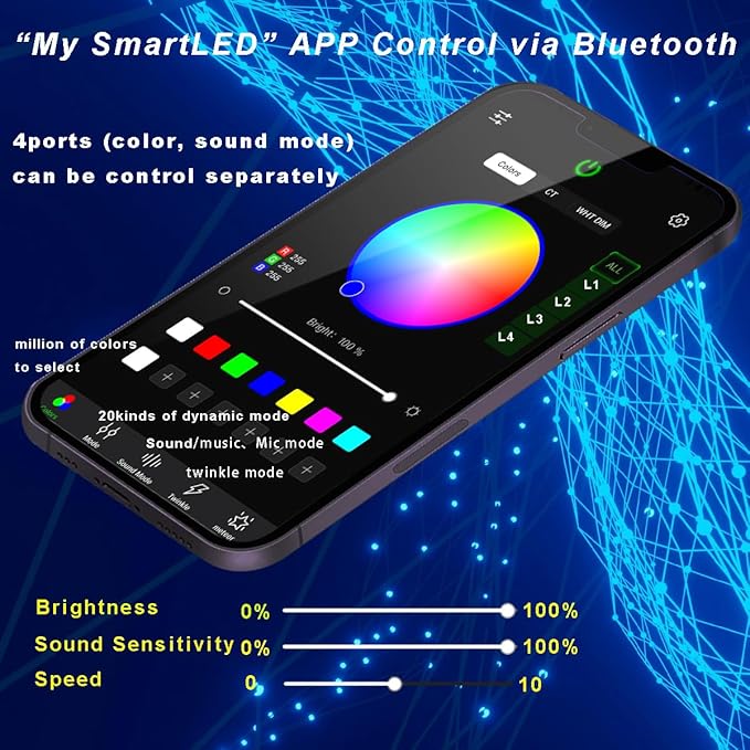 AZIMOM 4Port 36W Twinkle Mixed860pcs 13.1ft Fiber Optic Starlight Headliner Kits 4Colors Light Source Sound Activated Remote APP Control Home Indoor Ceiling Car Headliner Decoration