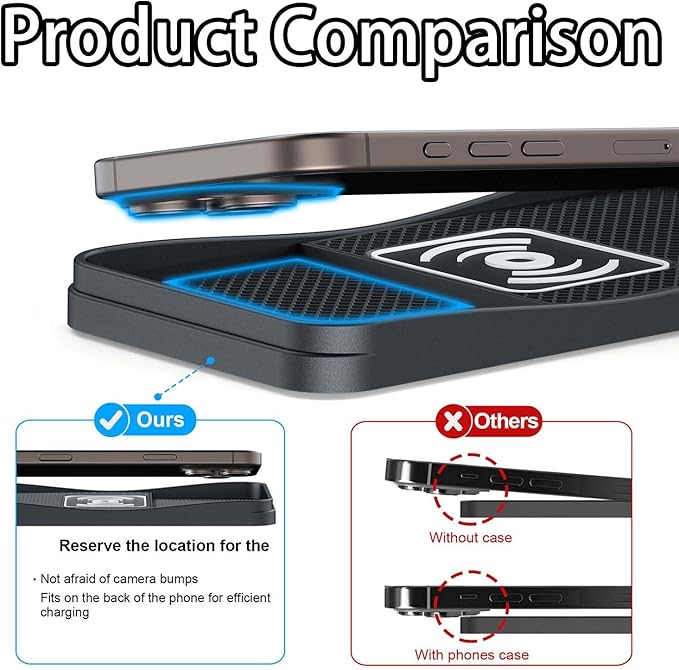 Car Wireless Charger Pad for Dodge Avenger 2000 2008-2014, Fast Car Wireless Charging Pad for Car Center Console, Non Slip Charging Mat,1M-USB