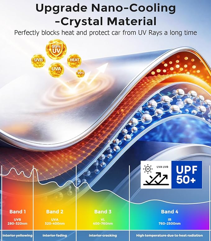 DMJN Windshield Sun Shade for Jeep Grand Cherokee (2011-2026), Car Sunshade for Front Windshield [100% Efficient Block UV & Scorching Sun] UPF50+ Heat Block - Protect Interior & Keep Cooler
