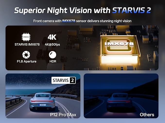 Pelsee 4K+2.5K Mirror Dash Cam with Front Starvis 2 IMX678 & Rear IMX335, 12" Rear View Mirror Camera, Color Night Vision, 5.8GHz WiFi, ADAS & BSD, Included OBD Hardwire Kit, 128GB Card, P12 Pro Max