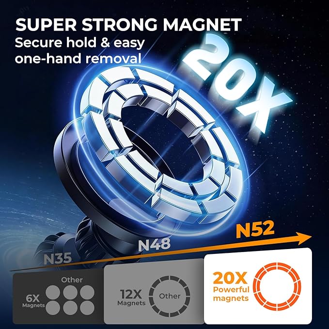Car Phone Holder for BMW 7 Series & i7 2026 2025 2024 2023 (Only for 14.9-Inch Screen) 360° Rotation Magnetic Cell Phone Mount, Compatible with Magsafe, Does Not Affect Air Vent