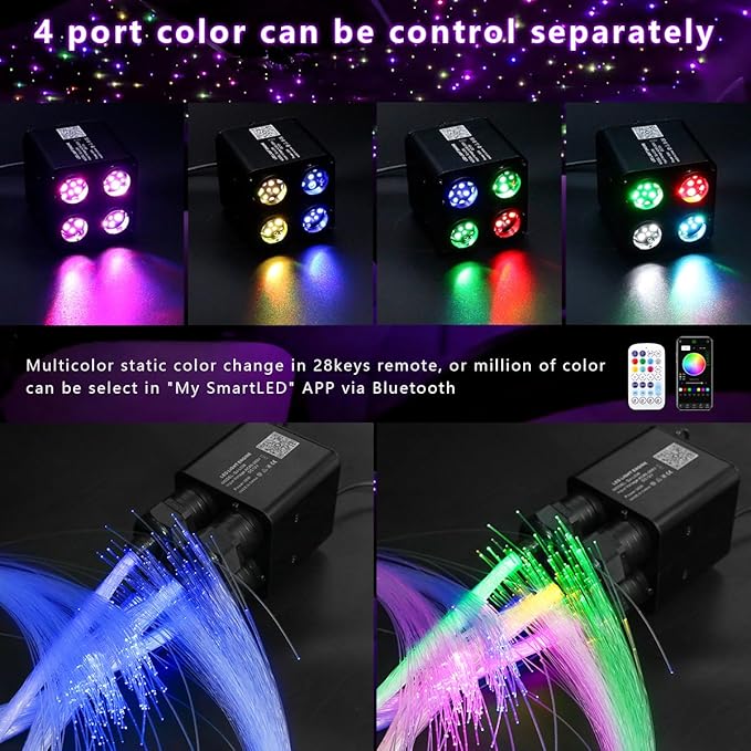 AZIMOM 4Port 36W Twinkle 600pcs 0.03in 9.8ft Fiber Optic Starlight Headliner Kits 4Colors Light Source Sound Activated Remote APP Control Home Indoor Ceiling Car Headliner Decoration