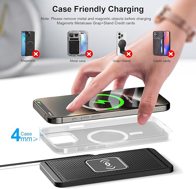 Wireless Charging Pad for Car for Ford F250 350 450 Edge SMax, 15W Fast Wireless Charger Mat Non-Slip Silicone Car Center Console Phone Charging Pad,A/15W-Type-c