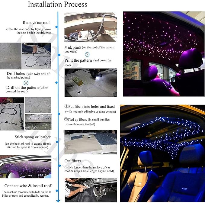 AZIMOM Car Use 6W RGBW Mixed430pcs 9.8ft Fiber Optic Lights Starlight Ceiling Light Kit End Glow Optic Cable Music Mode APP Remote Sensory Lighting Indoor Home Headliner Decoration