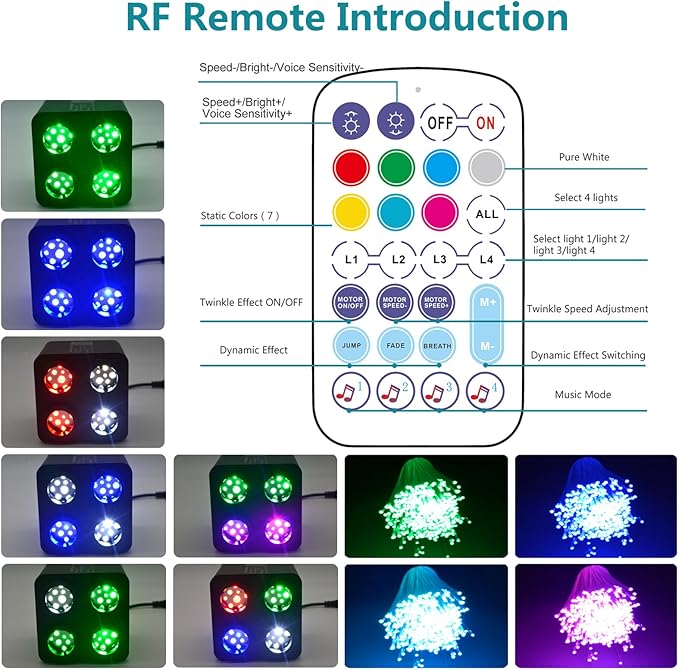 36W 4-Head 4 Color RGBW Twinkle Fiber Optic Lights, Starlight Headliner Kit with Total 800pcs*0.75mm/0.03in 9.8ft Optical Fiber Cables+Remote and APP Control for Car and Home Interior Decoration