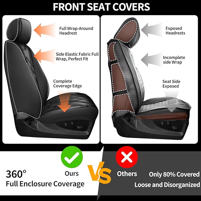 Fit TL Car Seat Covers for Acura TL 2004-2014 - Premium Leather, Waterproof, All-Weather, Airbag Compatible, Anti-Slip, Breathable, Easy Install, Seat Protectors, Full Set, Redline