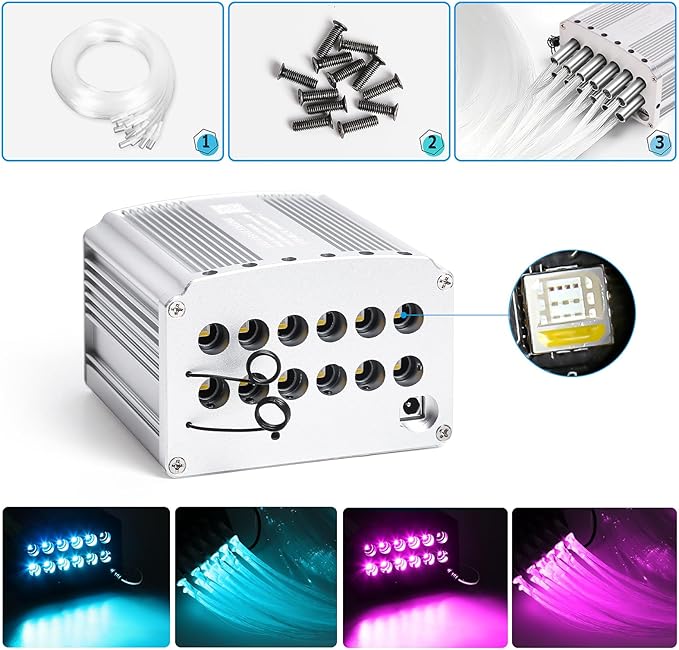 Car Starlight Headliner Kit, 4 Colors 32W Twinkle & Meteor Star Ceiling Lights, 2 in 1 Fiber Optic Light 4 Port Engine 1200pcs*0.03in*13.1ft+240 RGBW Shooting Stars Lights for Car Home Roof Décor
