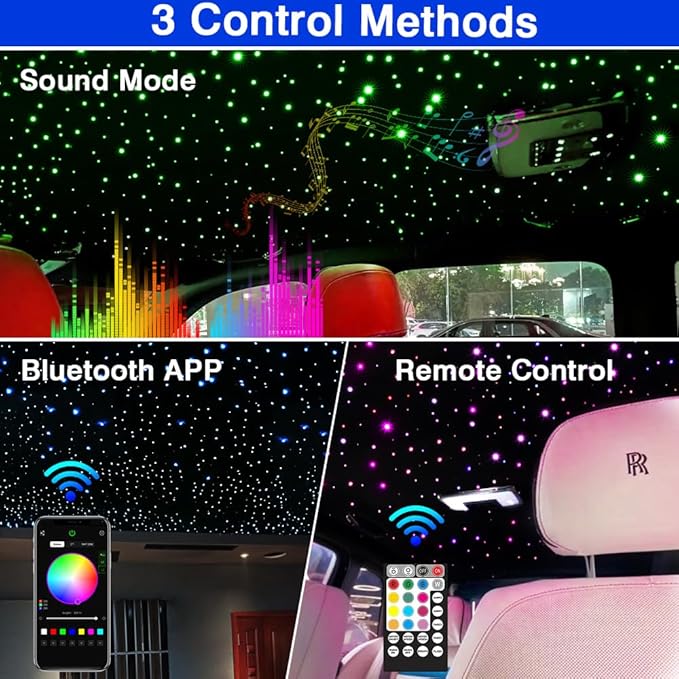 FIREWORK Starlight Headliner Kit, Fiber Optic Lights 10W RGBW Twinkle+Music Sync Effect+APP+Remote, 260pcs 6.5ft/2m 0.03in/0.75mm Fiber Cable for Star Lights for Car/EV & Home Theater Ceiling
